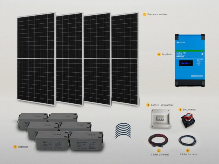 Quelle puissance de kit solaire en autoconsommation choisir ?